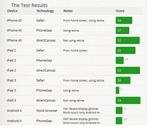 ongamestart2012-20130901v1