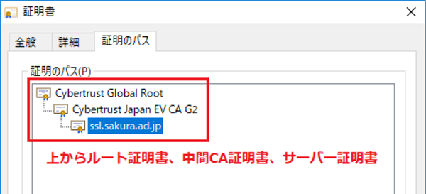 「証明書のパス」の画面例