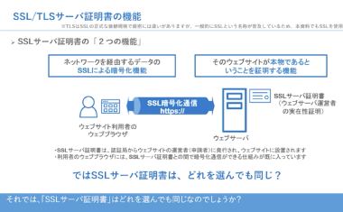 DV/OV/EV証明書それぞれの違いと特徴