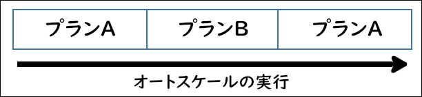 autoscale-19.png