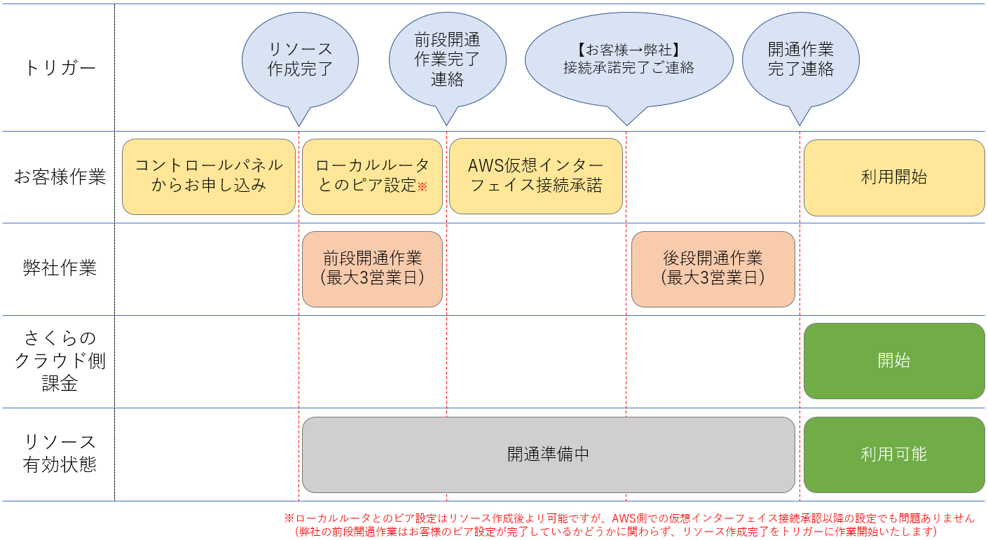 画像ファイル