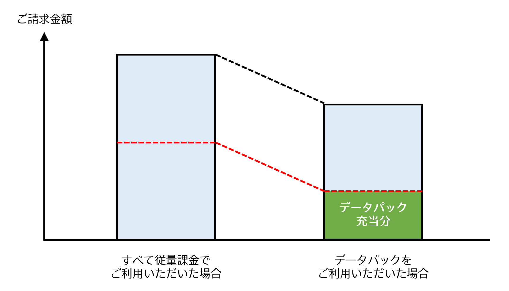 画像ファイル
