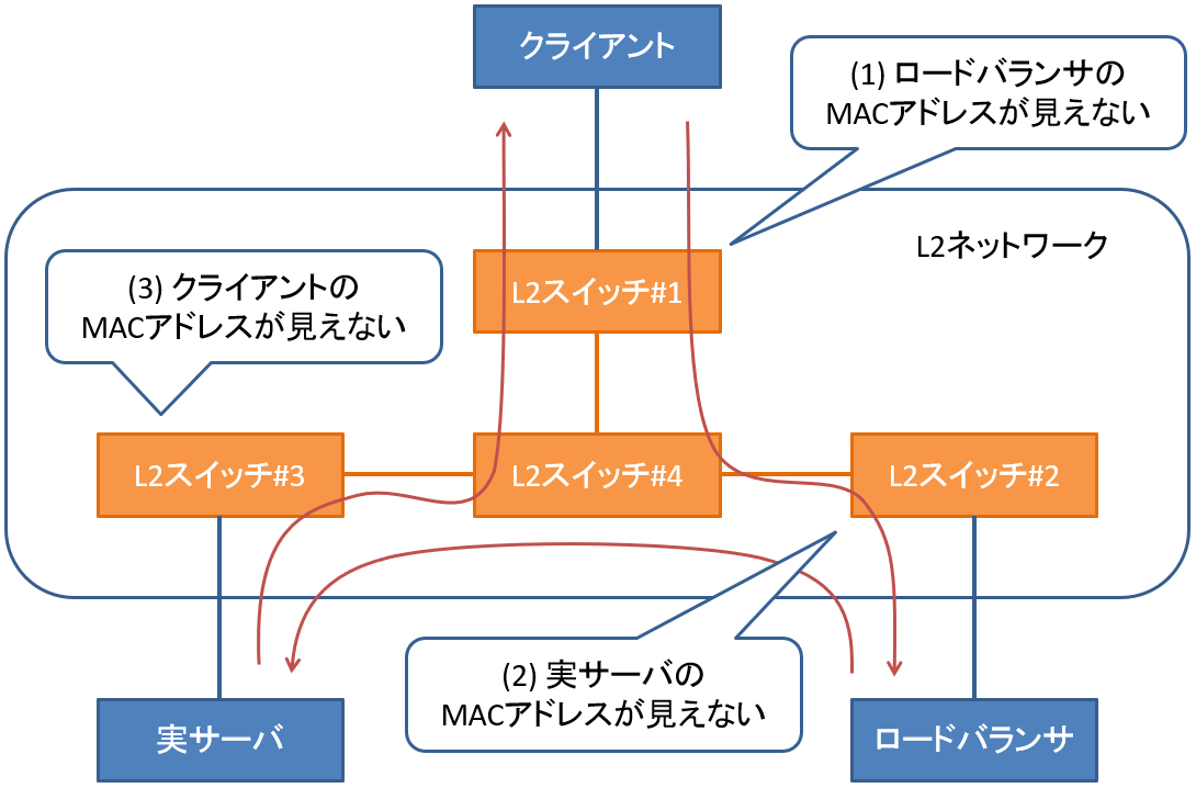 画像ファイル