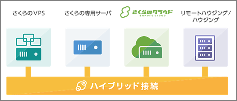 画像ファイル