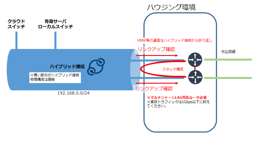 画像ファイル