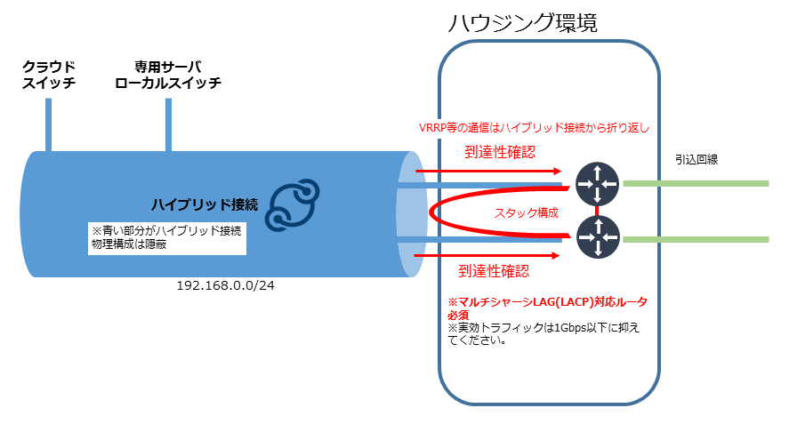 画像ファイル