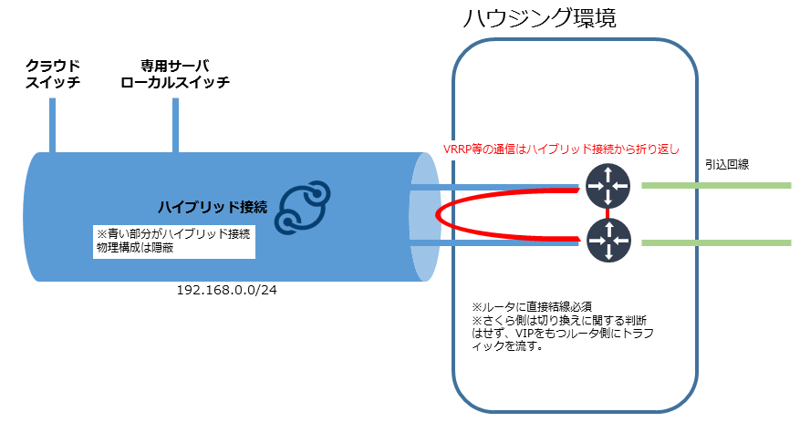 画像ファイル