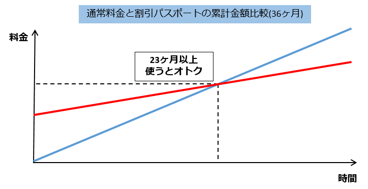 画像ファイル