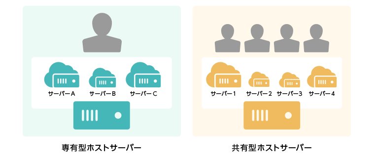 画像ファイル