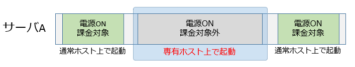 画像ファイル