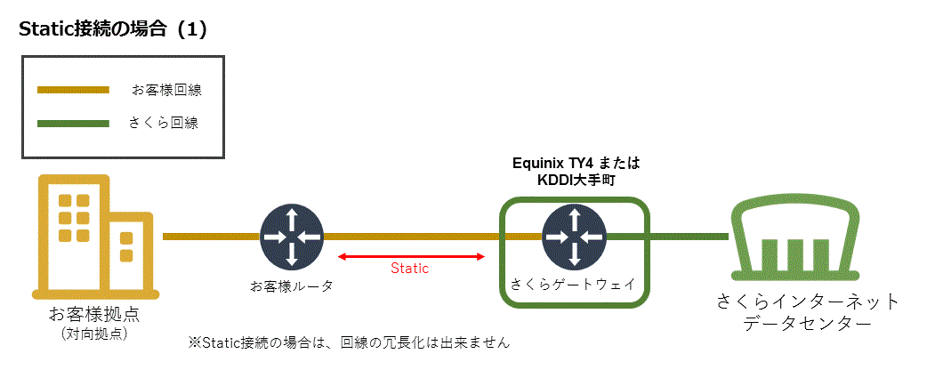 画像ファイル