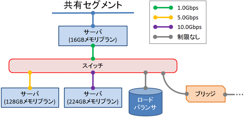 画像ファイル
