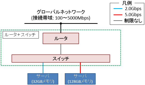 画像ファイル