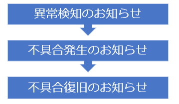 画像ファイル