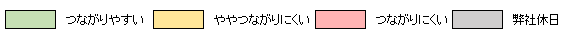 スケジュール
