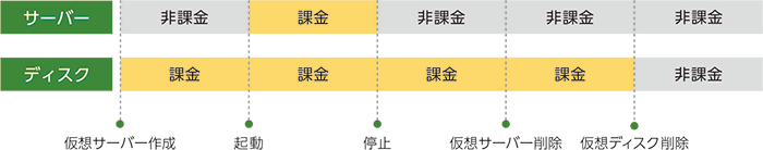 画像ファイル