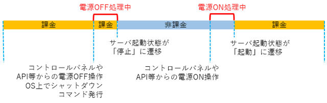 画像ファイル