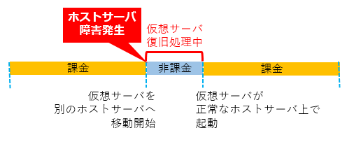 画像ファイル