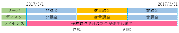 画像ファイル