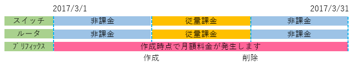 画像ファイル