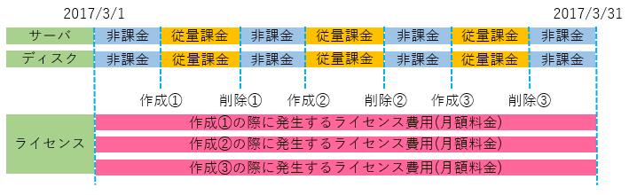 画像ファイル