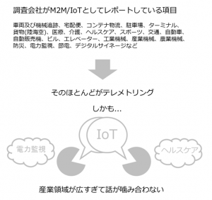 DATA20150625v1