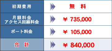 料金プランイメージ