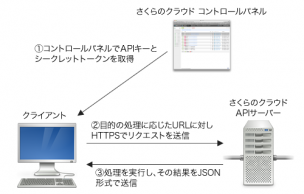 fig1