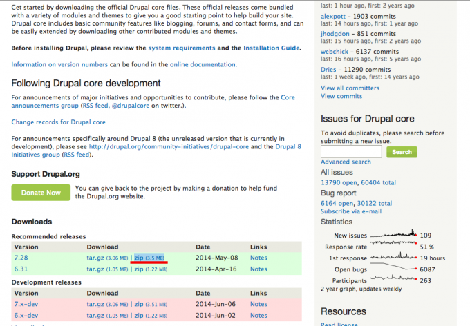 drupal