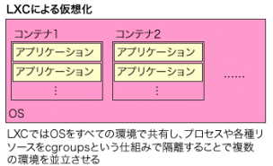 lxc01_2
