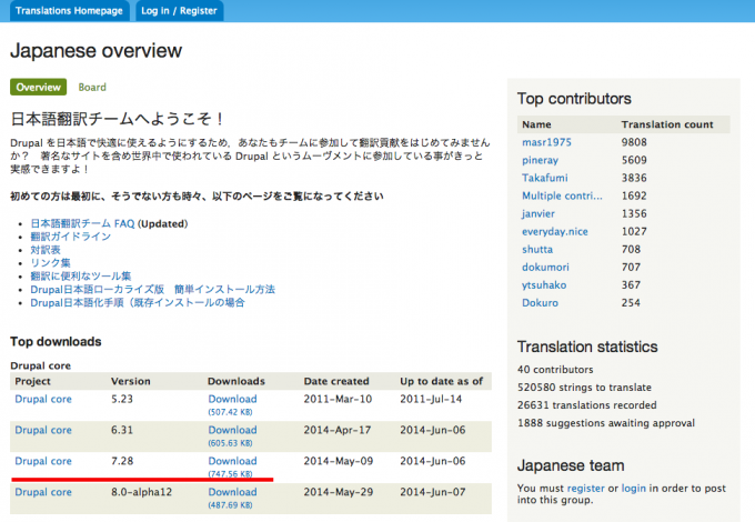 trans