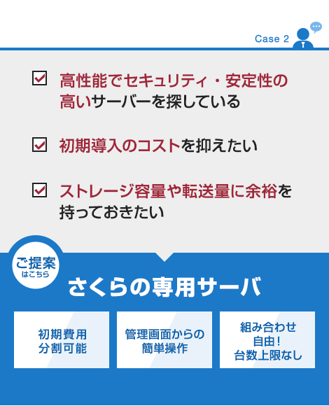 【CASE２】
・高性能でセキュリティ・安定性の高いサーバーを探している
・初期導入のコストを抑えたい
・ストレージ容量や転送量に余裕を持っておきたい
■ご提案はこちら
さくらの専用サーバ
・初期費用分割可能
・管理画面からの簡単操作
・組み合わせ自由！台数上限なし