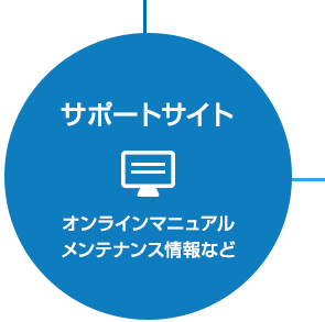 サポートサイト：オンラインマニュアルメンテナンス情報など