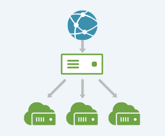 ロードバランサ