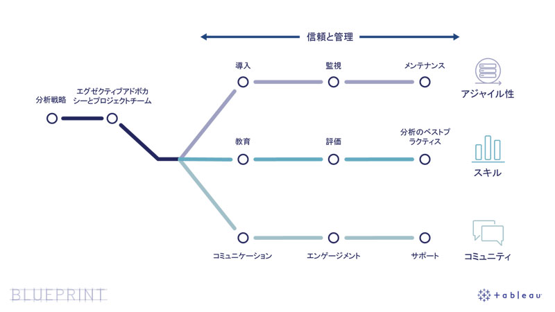 f:id:sakumaga:20200106182934j:plain