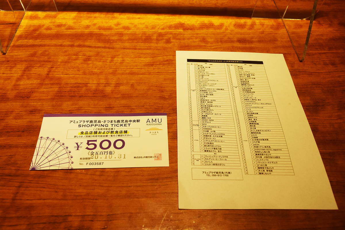 商品券と使えるお店のリストをもらった