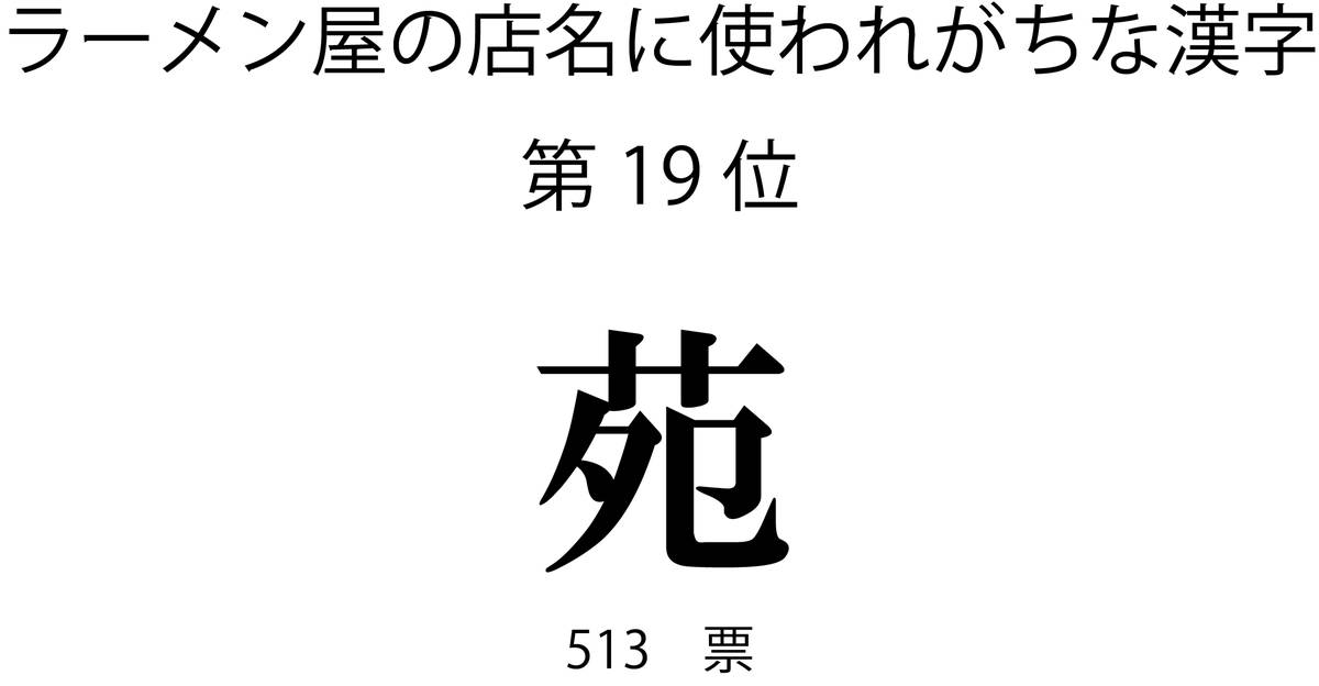 ラーメン屋の店名に使われがちな漢字第19位「苑」