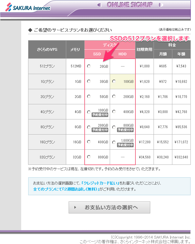 さくらのVPS VPS SSD 512プランを選択する