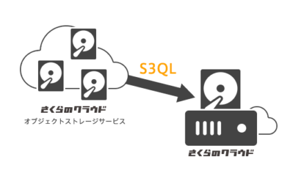 オブジェクトストレージ