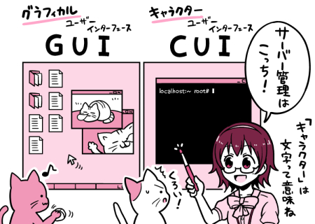 GUIとCUIの違い
