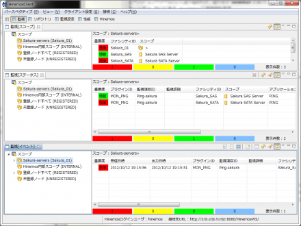 図7 「監視」パースペクティブ
