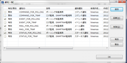 図11 「通知[一覧]」画面で使用する通知にチェックを入れる