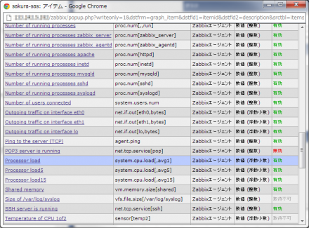 図24 グラフとして表示する項目一覧