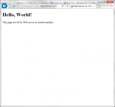 図4 vagrantshare.com経由でのアクセス