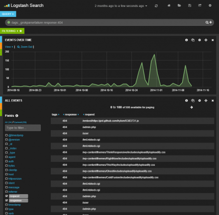 図10 ステータスコードが「404」だったログのみを表示させた例
