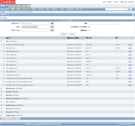 図23 「最新のデータ」画面