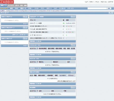 図1 ZabbixのWebフロントエンド