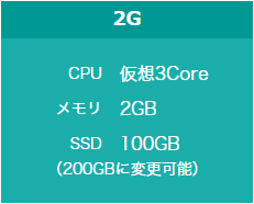 1~4人用おすすめプラン