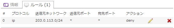203.0.113.0/24ネットワークからの接続を全て拒否