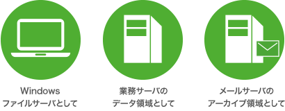 お客様「専有」だからデータ保護対策も万全